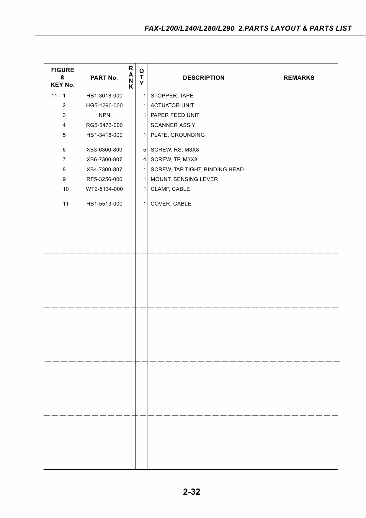 Canon FAX L280 Parts Catalog Manual-3